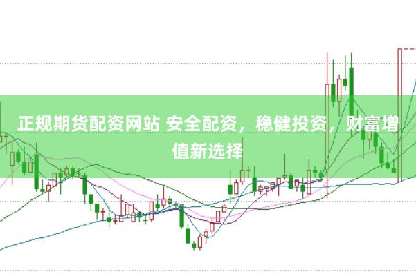 正规期货配资网站 安全配资，稳健投资，财富增值新选择