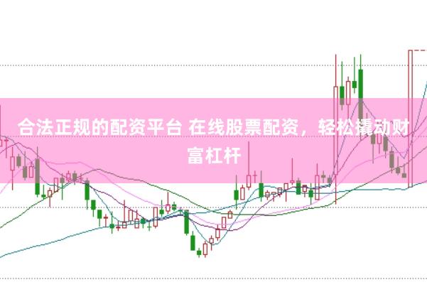 合法正规的配资平台 在线股票配资，轻松撬动财富杠杆