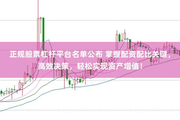 正规股票杠杆平台名单公布 掌握配资配比关键，高效决策，轻松实现资产增值！