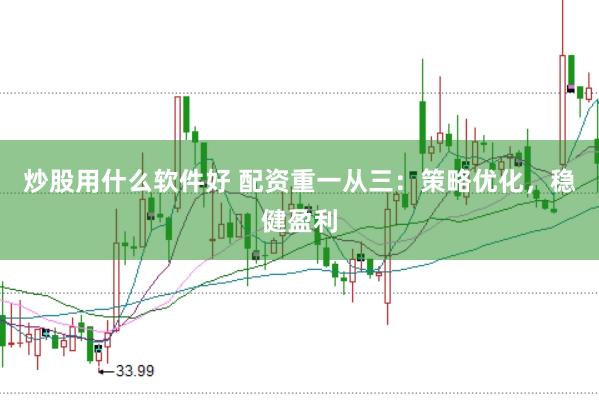 炒股用什么软件好 配资重一从三：策略优化，稳健盈利