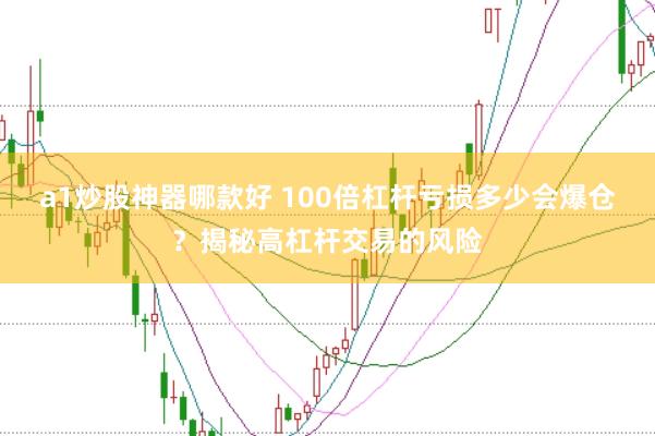a1炒股神器哪款好 100倍杠杆亏损多少会爆仓？揭秘高杠杆交易的风险
