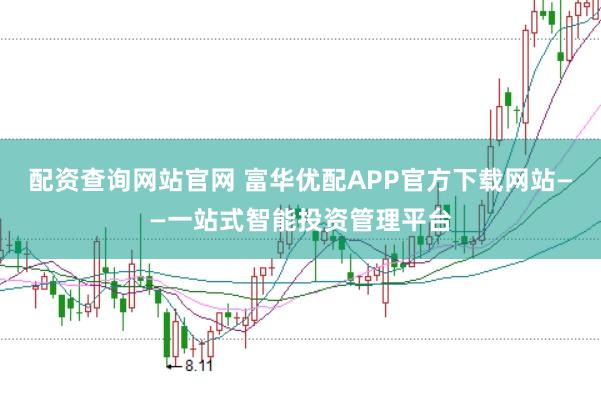 配资查询网站官网 富华优配APP官方下载网站——一站式智能投资管理平台