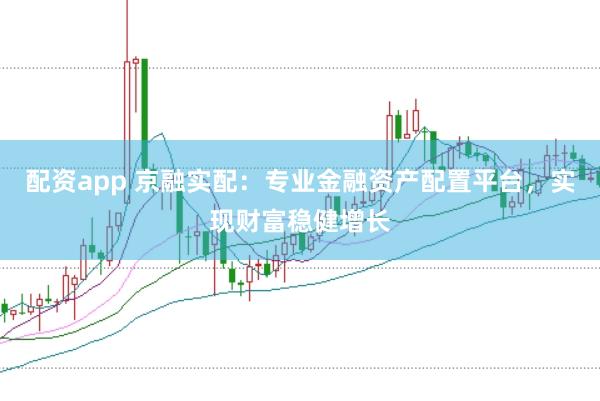 配资app 京融实配：专业金融资产配置平台，实现财富稳健增长