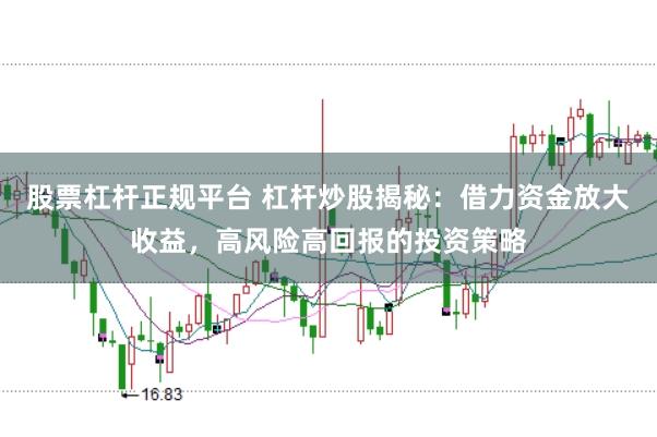 股票杠杆正规平台 杠杆炒股揭秘：借力资金放大收益，高风险高回报的投资策略