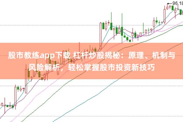 股市教练app下载 杠杆炒股揭秘：原理、机制与风险解析，轻松掌握股市投资新技巧