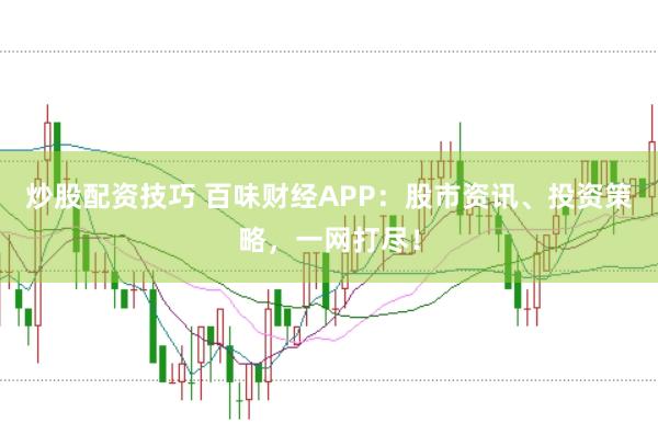 炒股配资技巧 百味财经APP：股市资讯、投资策略，一网打尽！