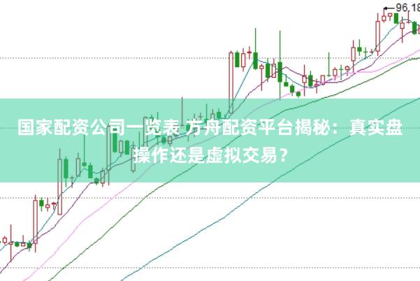 国家配资公司一览表 方舟配资平台揭秘：真实盘操作还是虚拟交易？