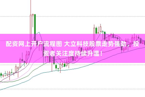 配资网上开户流程图 大立科技股票走势强劲，投资者关注度持续升温！