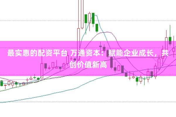 最实惠的配资平台 万通资本：赋能企业成长，共创价值新高