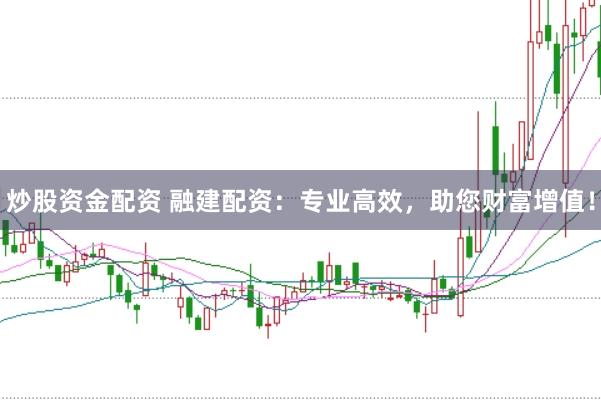炒股资金配资 融建配资：专业高效，助您财富增值！
