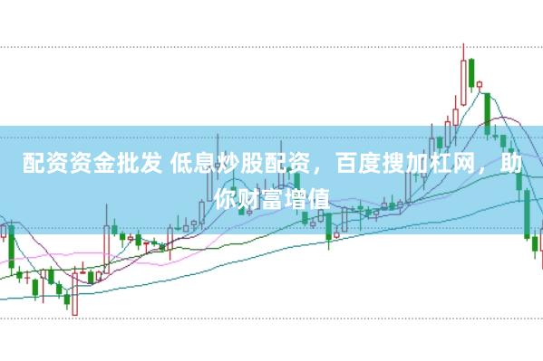 配资资金批发 低息炒股配资，百度搜加杠网，助你财富增值