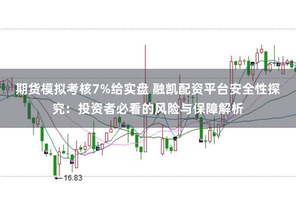 期货模拟考核7%给实盘 融凯配资平台安全性探究：投资者必看的风险与保障解析