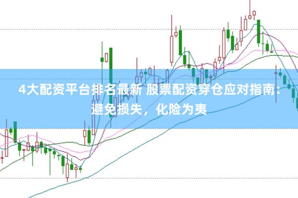 4大配资平台排名最新 股票配资穿仓应对指南：避免损失，化险为夷