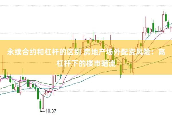 永续合约和杠杆的区别 房地产场外配资风险：高杠杆下的楼市暗流