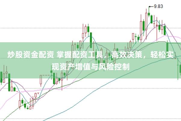 炒股资金配资 掌握配资工具，高效决策，轻松实现资产增值与风险控制
