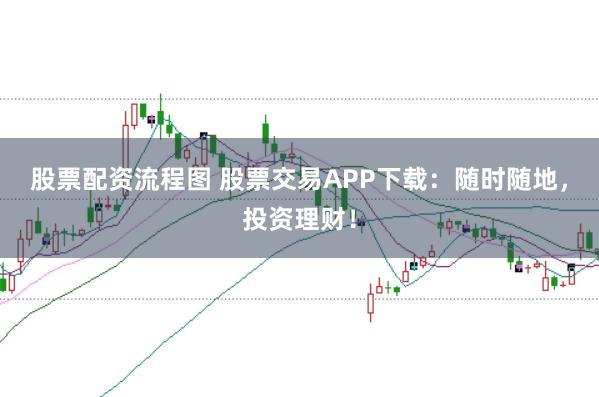 股票配资流程图 股票交易APP下载：随时随地，投资理财！