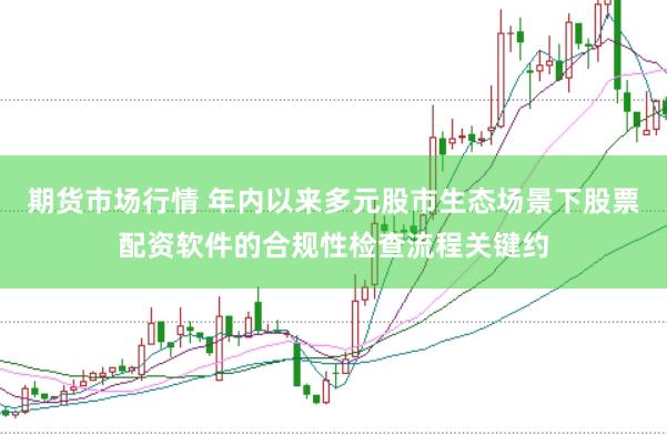 期货市场行情 年内以来多元股市生态场景下股票配资软件的合规性检查流程关键约